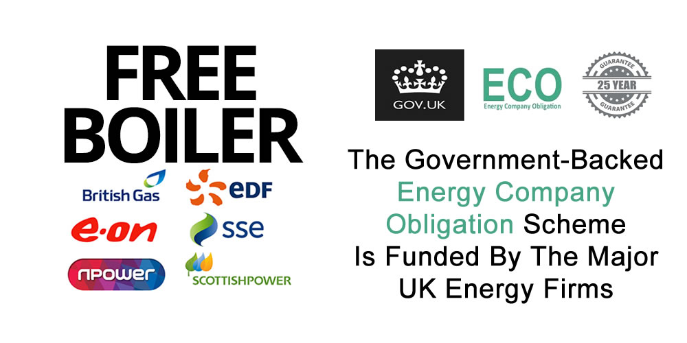eco funding